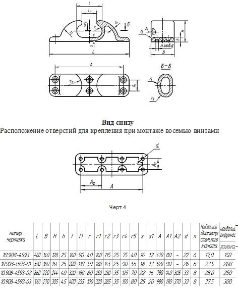 دعامات حديد زهرية من النوع 2 (مستقيمة) ГОСТ 11264-73