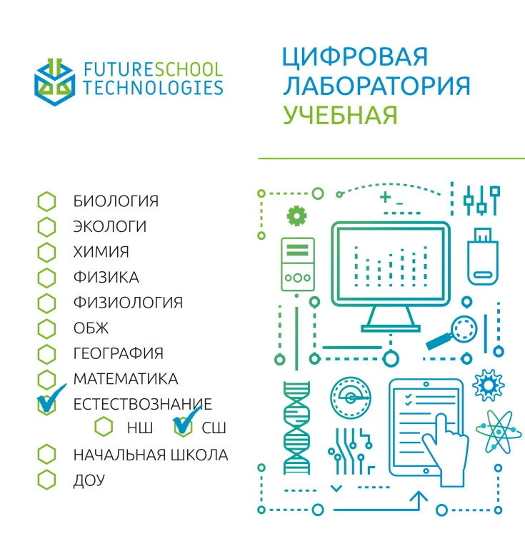 Digital Science Laboratory Learning Kit for Middle School FST