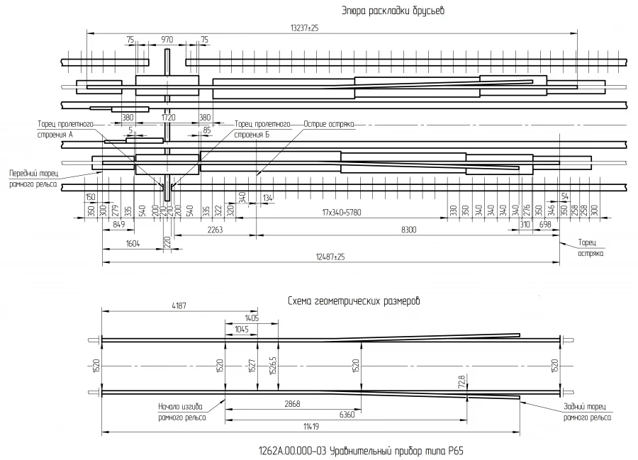 Railway Length Compensating Device P65, Model PU-R65, Project 1262A.00.000-03
