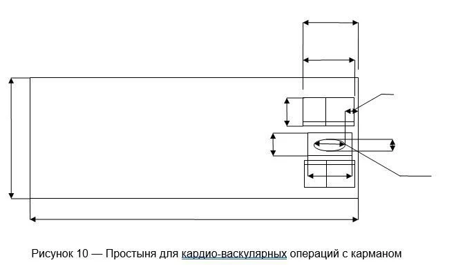 ملاءة عمليات القلب والأوعية الدموية القابل للتصرف مع جيب