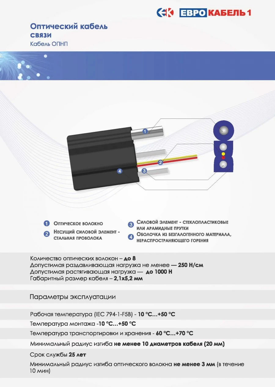 كابل الألياف الضوئية OPNP للتثبيت الداخلي والعرضي