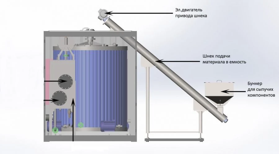 معدات متعددة الوظائف لتحديث مصانع خلط الأسفلت، باستيون RBK (مفاعل تركيبات البيتومين)