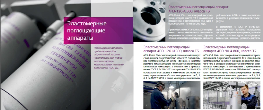 جهاز امتصاص الطاقة المرن APE-120-I.500 من الفئة T3