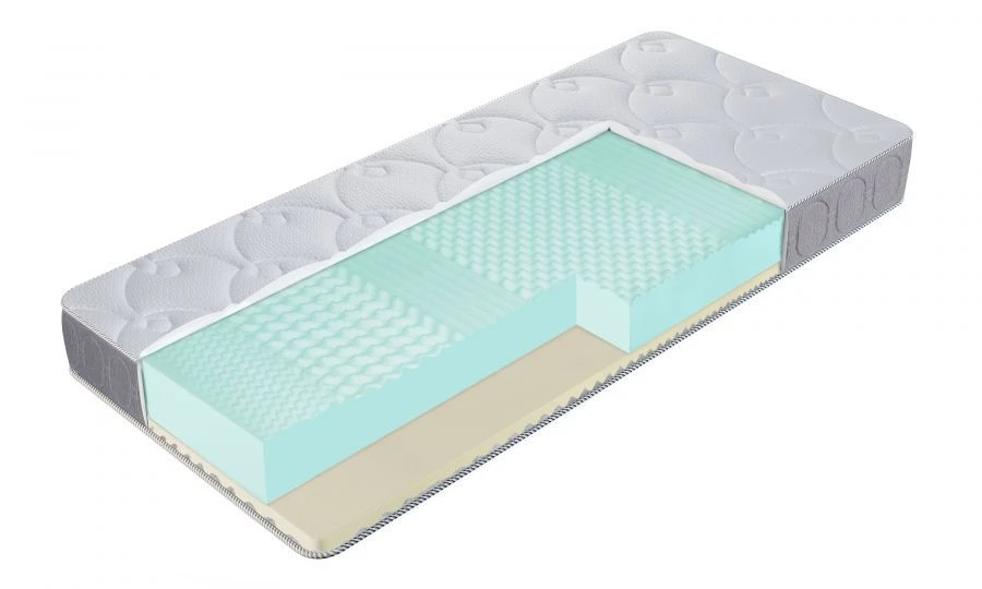 Non-Spring Mattress "Massage Effect" - 7 Zone Foam