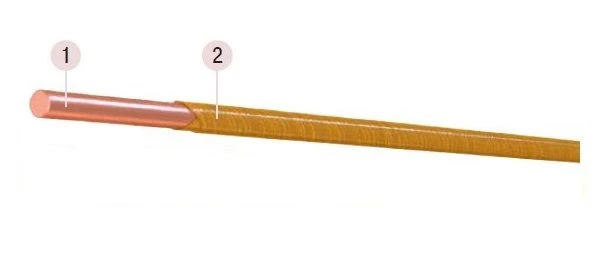 Round winding copper wire with glass fibre and glass polyester insulation, PSLDT