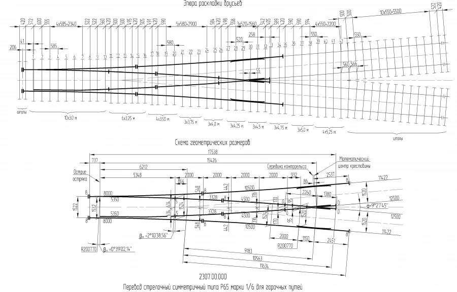 Symmetrical Switch Type P65 Mark 1/6 for Mountain Tracks Project 2307.00.000-02