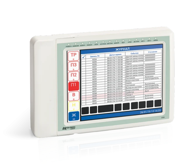 Terminal Control Panel TPU for Zone and Device Management