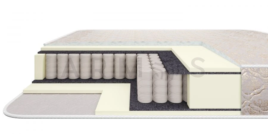 Premier Comfortable Dual-Sided Mattress with Pocket Spring System